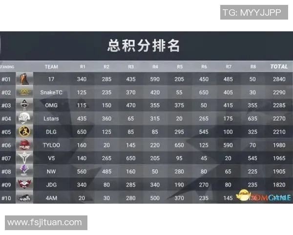 科学提升电竞比分的英雄联盟速度训练技巧与方法解析实时新闻
