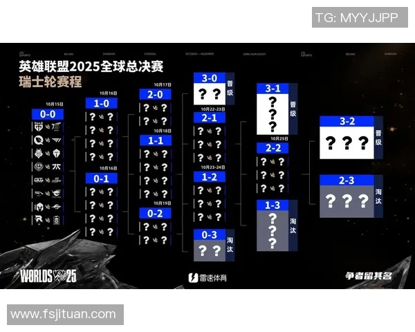 2026电竞新闻S15LOL赛事分析BLG快攻体系的战术布局与实施策略探讨